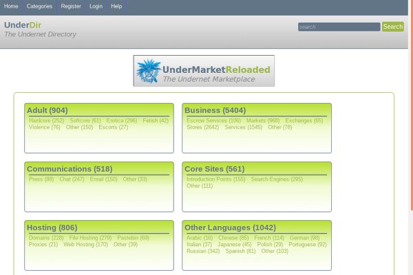 Даркмаркет кракен