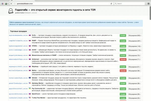 Кракен сайт ссылка kraken clear com
