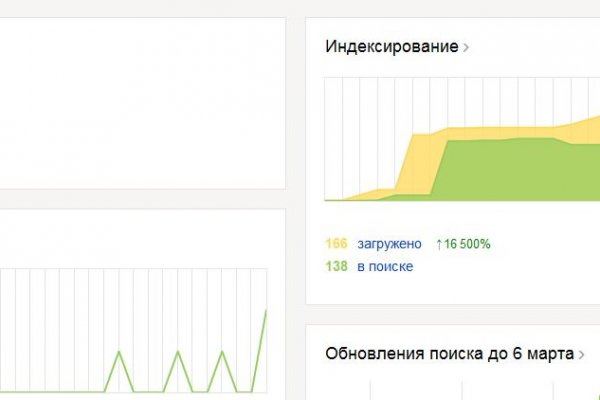 Кракен маркет тор